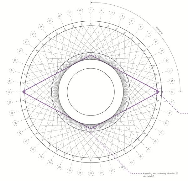 Image 7: the plan.