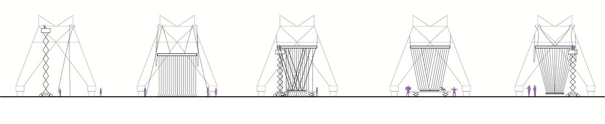 A row of five small elevation drawings showing step by step how the rings are hoisted and the net is braided and tensioned.