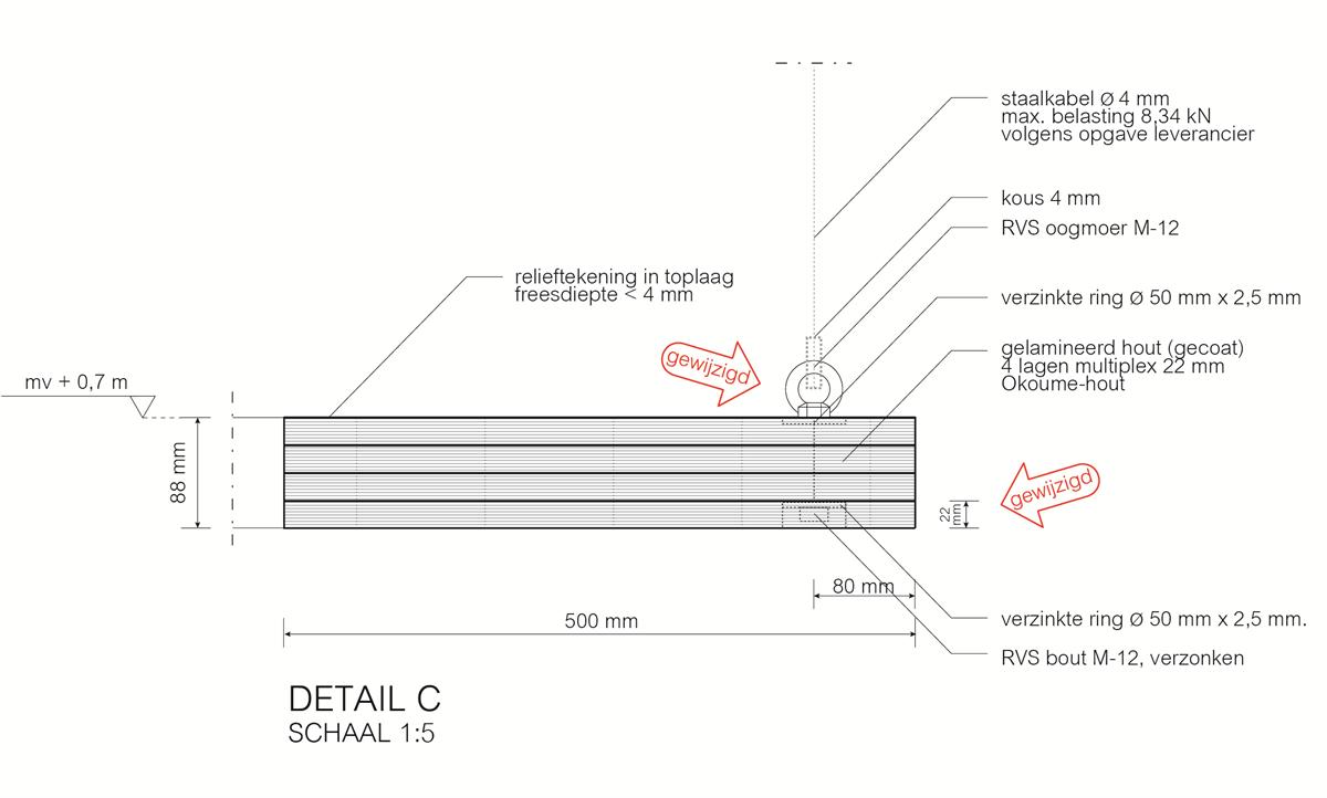 Detail drawing at 1:5 of the lower ring: four laminated plywood layers with a countersunk bolt, a galvanised washer and a stainless steel eye nut holding the steel cable.