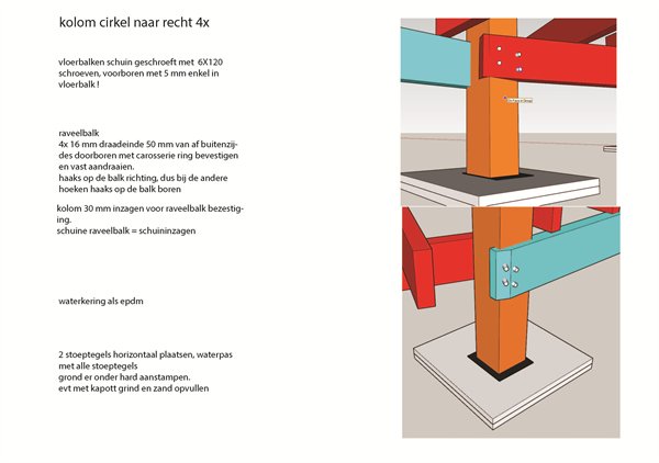 Image 5: the construction detail.
